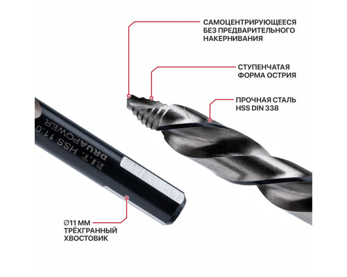 Сверло по металлу самоцентрирующееся P.I.T. (AMED16-0011)