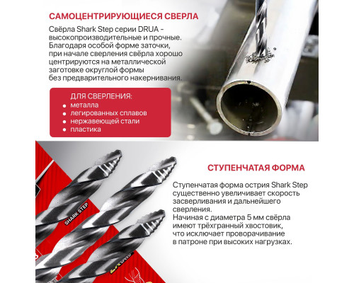 Сверло по металлу самоцентрирующееся P.I.T. (AMED16-0011)