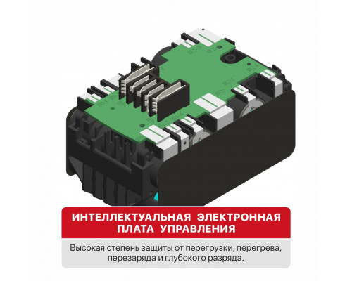 Аккумулятор бивольтовый OnePower P.I.T. PH20-8.0