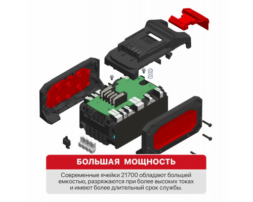 Аккумулятор бивольтовый OnePower P.I.T. PH20-8.0