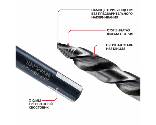 Сверло по металлу самоцентрирующееся P.I.T. (AMED16-0012)