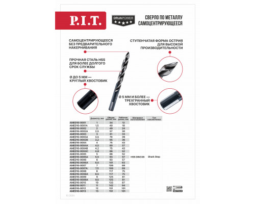 Сверло по металлу самоцентрирующееся P.I.T. (AMED16-0002)