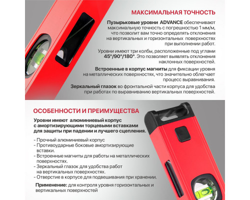 Уровень пузырьковый магнитный P.I.T. (HSPL02-1000)