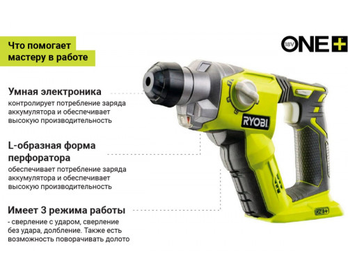 Перфоратор Ryobi ONE+ R18SDS-0