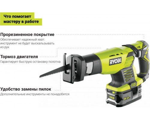 Аккумуляторная сабельная пила Ryobi ONE+ RRS1801M