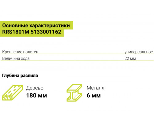 Аккумуляторная сабельная пила Ryobi ONE+ RRS1801M