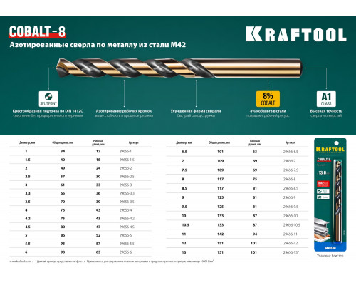 KRAFTOOL COBALT 10.5 х133мм, Сверло по металлу HSS-Co(8%) , сталь М42(S2-10-1-8)