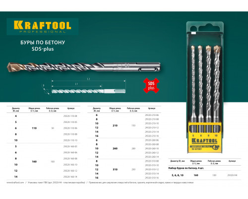 KRAFTOOL Бур SDS-plus 14 х 160 мм, Expert