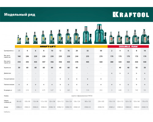 KRAFTOOL KRAFT-LIFT 50т, 270-420мм домкрат бутылочный гидравлический, KRAFT BODY