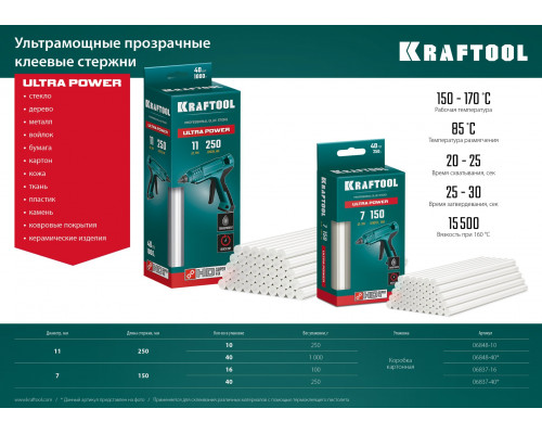KRAFTOOL Ultra Power ультрамощные прозрачные клеевые стержни, d 11 x 250 мм (11-12 мм) 40 шт. 1 кг