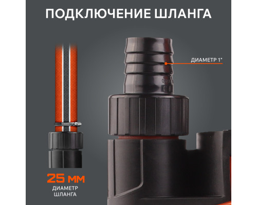 Насос дренажный PATRIOT F 300