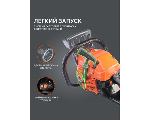 Пила цепная бензиновая Patriot PT 3816