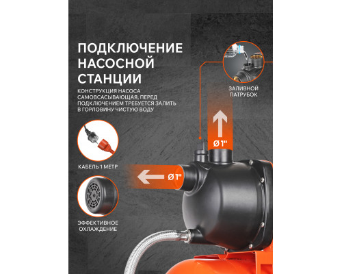 Насосная станция Patriot PW 800-20 P