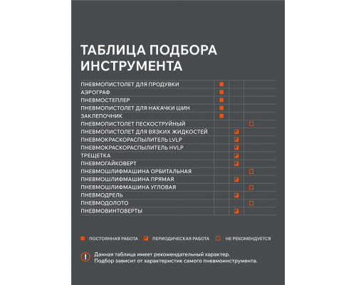 Компрессор поршневой масляный Patriot EURO 24-240K