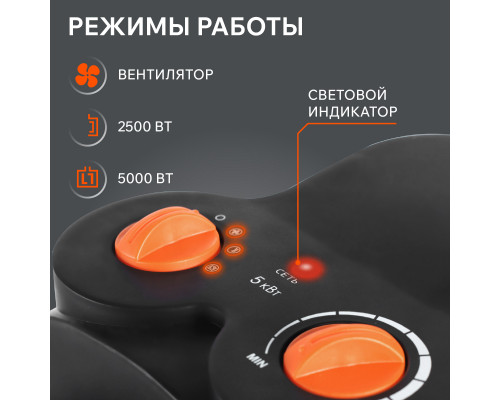 Тепловентилятор электрический Patriot PTR 7 S