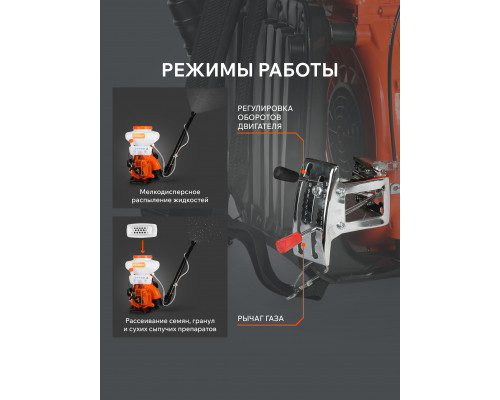 Опрыскиватель ранцевый Patriot PT 415WF-12