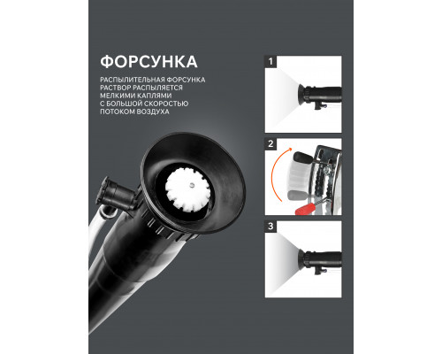 Опрыскиватель ранцевый Patriot PT 415WF-12