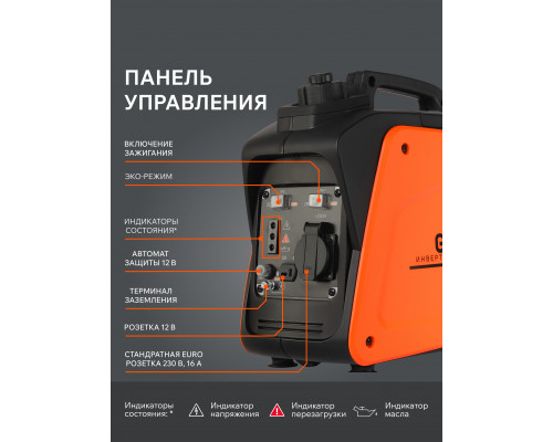 Генератор инверторный PATRIOT GP 1000i