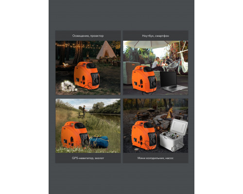 Генератор инверторный PATRIOT GP 2000i