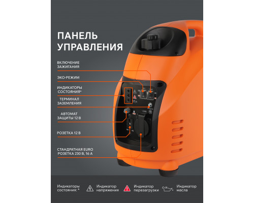 Генератор инверторный PATRIOT GP 2000i