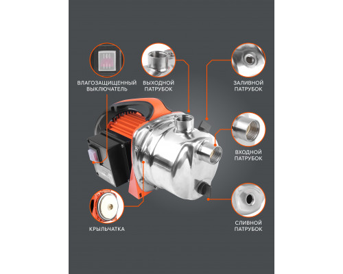 Насос поверхностный Patriot R 1200 INOX