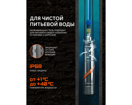 Насос скважинный Patriot SP 3250 S