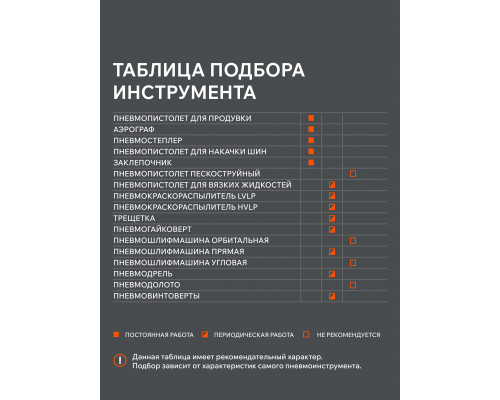 Компрессор Patriot поршневой масляный EURO 50-260K