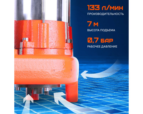 Насос дренажный Patriot FQ 500N