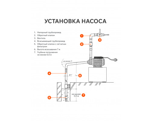 Насос поверхностный Patriot QB-60