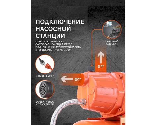 Насосная станция Patriot PW 1200-24 C