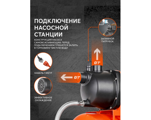 Насосная станция Patriot PW 1200-24 P