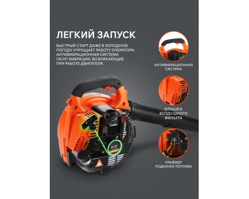 Воздуходувка бензиновая Patriot BG 125