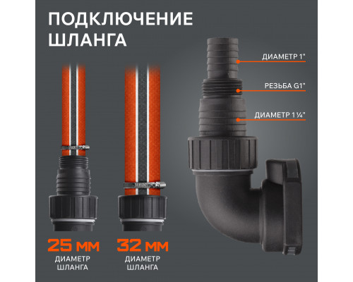 Насос дренажный Patriot F 500 D