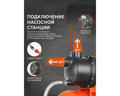 Насосная станция PATRIOT PW 850-24 P