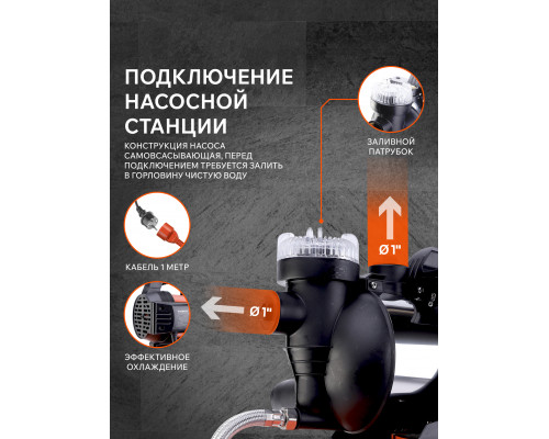 Насосная станция PATRIOT PW 1200-24 ST