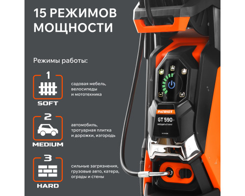Моющий аппарат Patriot GT590 Imperial