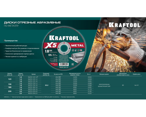 KRAFTOOL X5 Metal 150x1.6 мм по металлу отрезной диск для УШМ (36255-150-1.6)