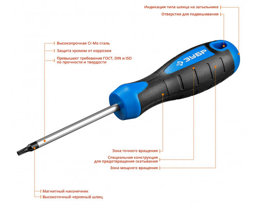 ЗУБР Профессионал TX15x75 отвертка