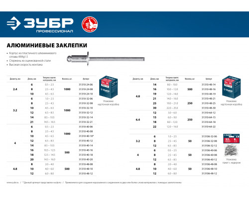 Алюминиевые заклепки, 6.4 х 15 мм, 250 шт., ЗУБР Профессионал