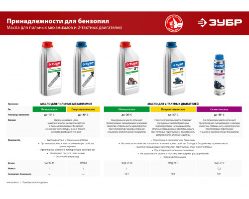 Масло ЗУБР, для пильных механизмов, полусинтетическое (-30С), 1л