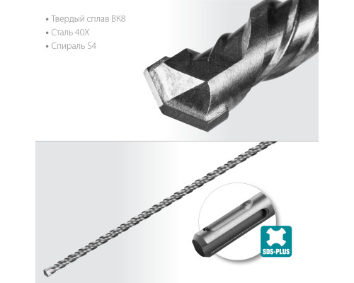 СИБИН Бур SDS-plus 8 х 310 мм