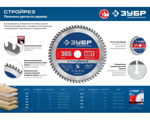 ЗУБР Стройрез 190х30мм 40Т, диск пильный по строительной древесине