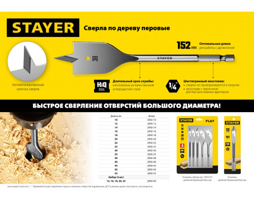 STAYER FLAT 40x152мм, сверло по дереву перовое