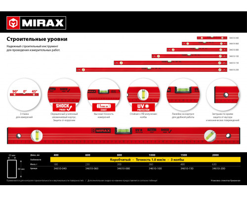 MIRAX 600 мм уровень строительный