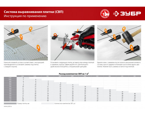 ЗУБР СВП 1,7 мм зажим для системы выравнивания плитки, 500 шт