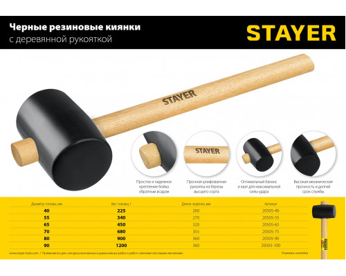 Чёрная резиновая киянка STAYER 450 г