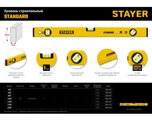 STAYER STANDARD 1200 мм уровень строительный