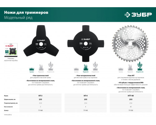 Нож для триммера НТТ-40 255 мм 40T ЗУБР