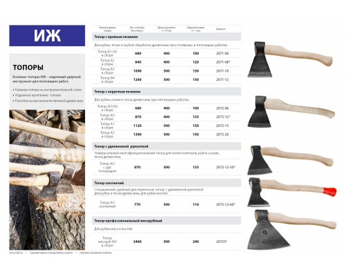 Кованый топор Ижсталь-ТНП А0-0.6, 680/1000 г, деревянная рукоятка, 400 мм