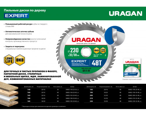 URAGAN Expert 200х32/30мм 48Т, диск пильный по дереву